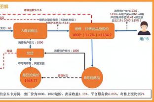 前热火球员：阿德巴约攻防都比AD出色 他是现今联盟最强全能大个